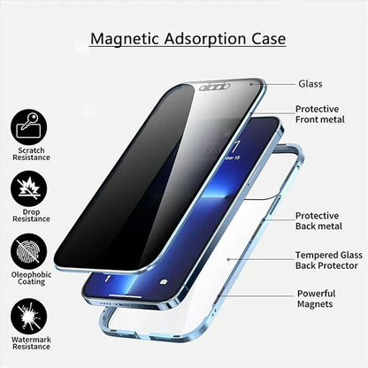 Privacy Magnet Case for Iphone